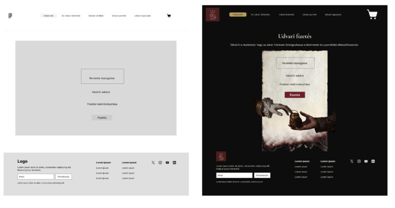 Fizetés drótvázak