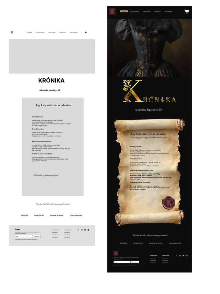 Blogbejegyzés drótvázak